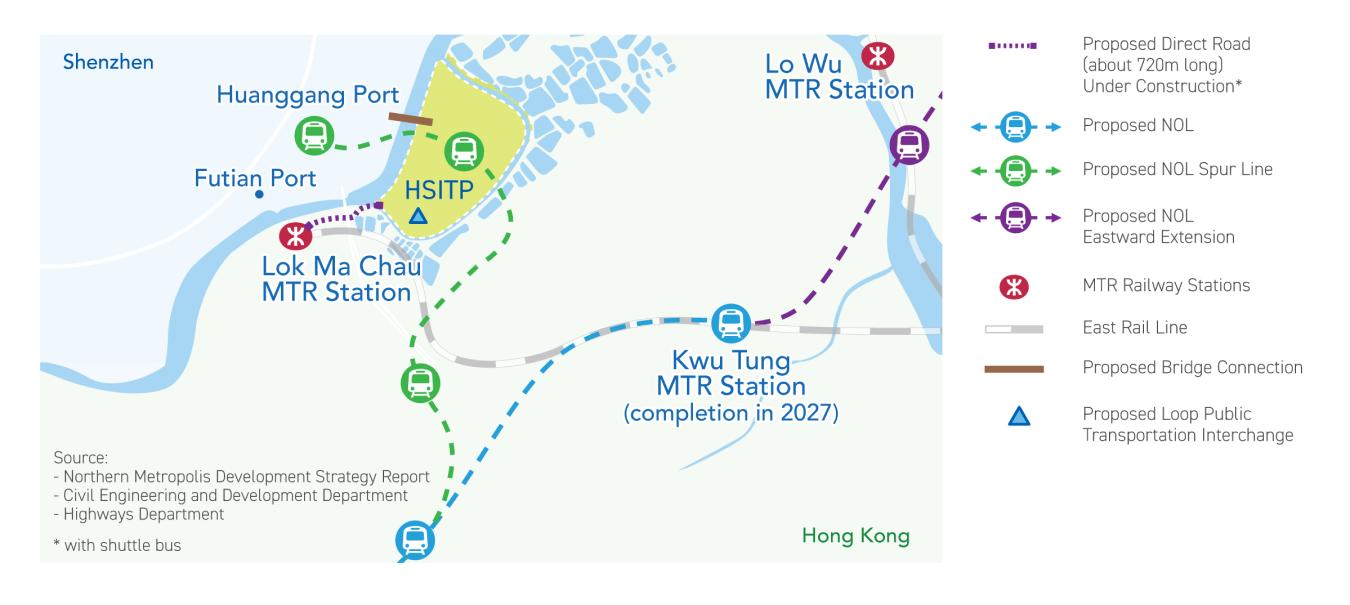 HSITP Transportation Map ENG 1