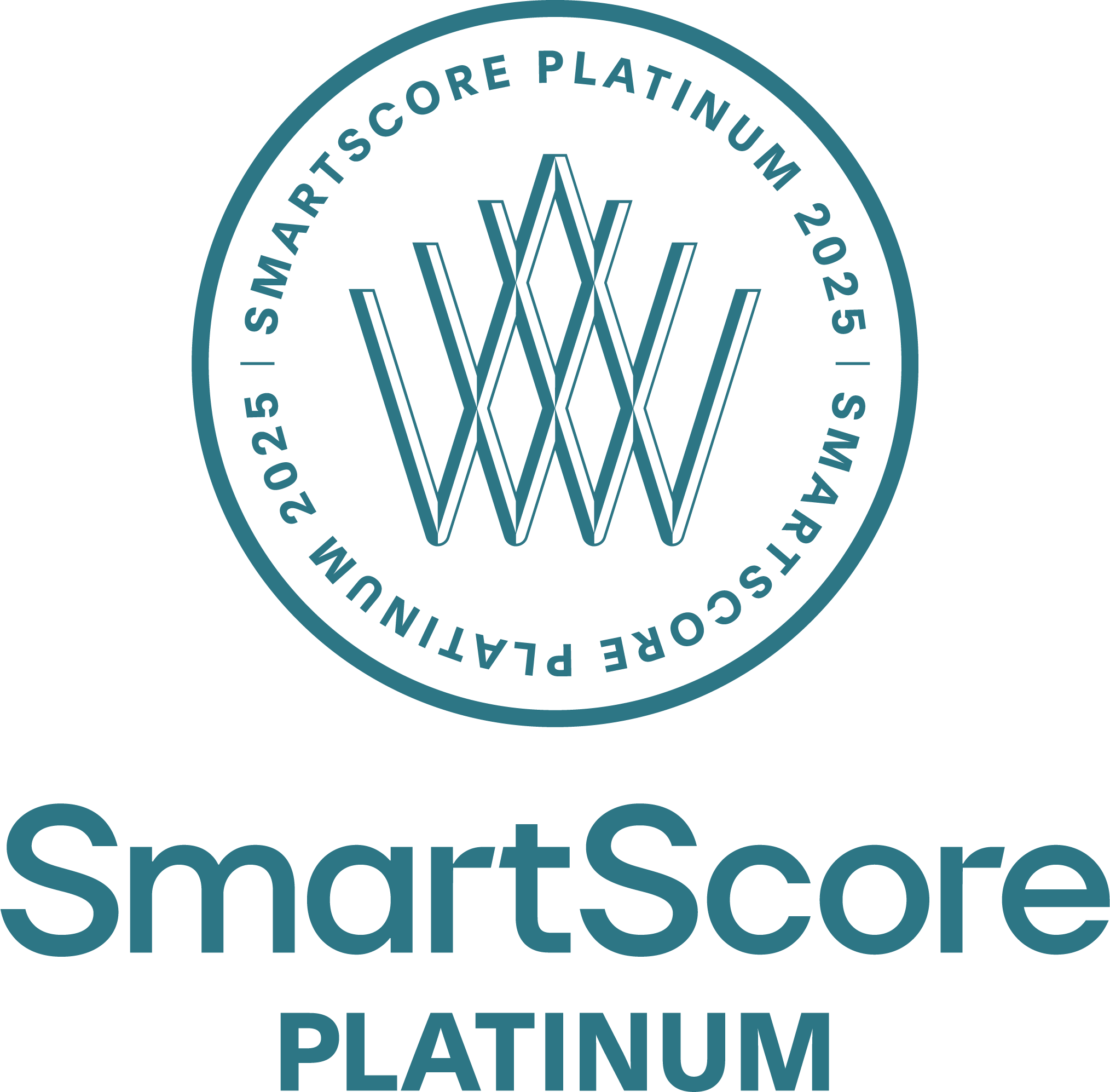 Smartscore 25
